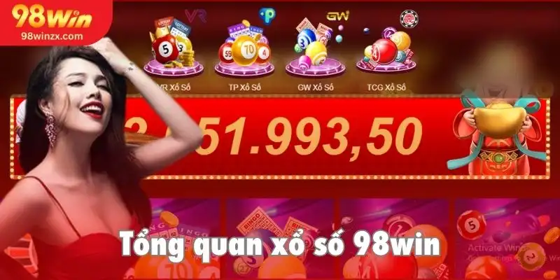 Khám phá sảnh xổ số đa dạng tại hệ thống 98Win