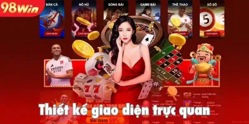 Thiết kế giao diện khoa học giúp người tham gia dễ dàng thao tác