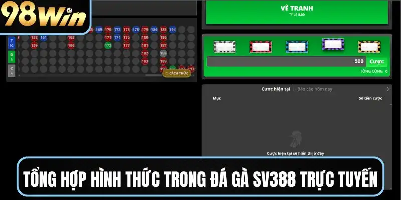 Tổng hợp các hình thức trong đá gà SV388 trực tuyến